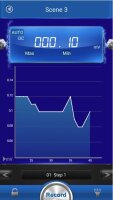 Stromzangenamperemeter ~ 50.000 Counts  ~ 1000 A AC/DC mit TrueRMS, DMM &amp; Bluetooth-Schnittstelle