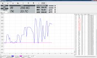 IR-Thermometer ~ -50 &hellip; +1200&deg;C ~ 50:1 ~ mit USB-Schnittstelle und Typ-K