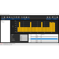 Materialdickenmessger&auml;t PCE-TG 300-NO7